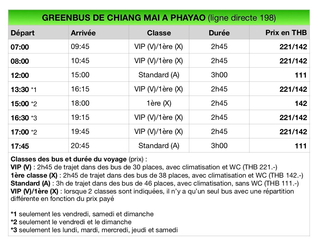 GreenBus Phayao direct