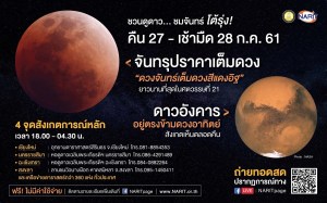 EclipseLunaire201808NARIT