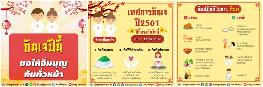 Festival Végétarien 2018 - Chiangmai News Line Montage 1