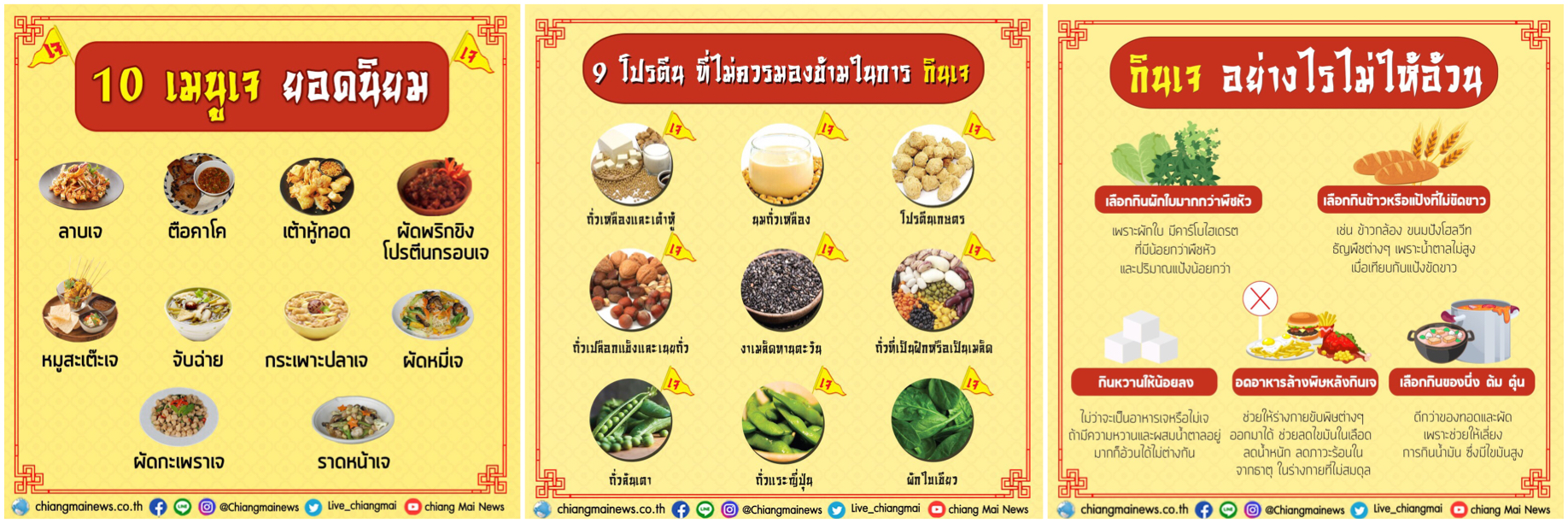 Festival Végétarien 2018 - Chiangmai News Line Montage 2
